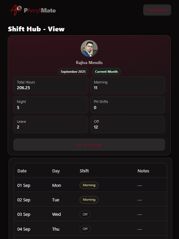 PAeryllMate Rota View
